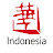 Huace Croton TV Indonesia