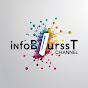 Infoburst logo