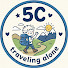 Channel Image