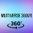Multiverse 360VR
