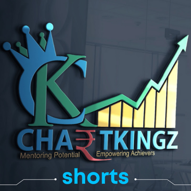 Chartking Elliott Trading Academy Shorts