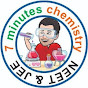 7 minutes Chemistry logo