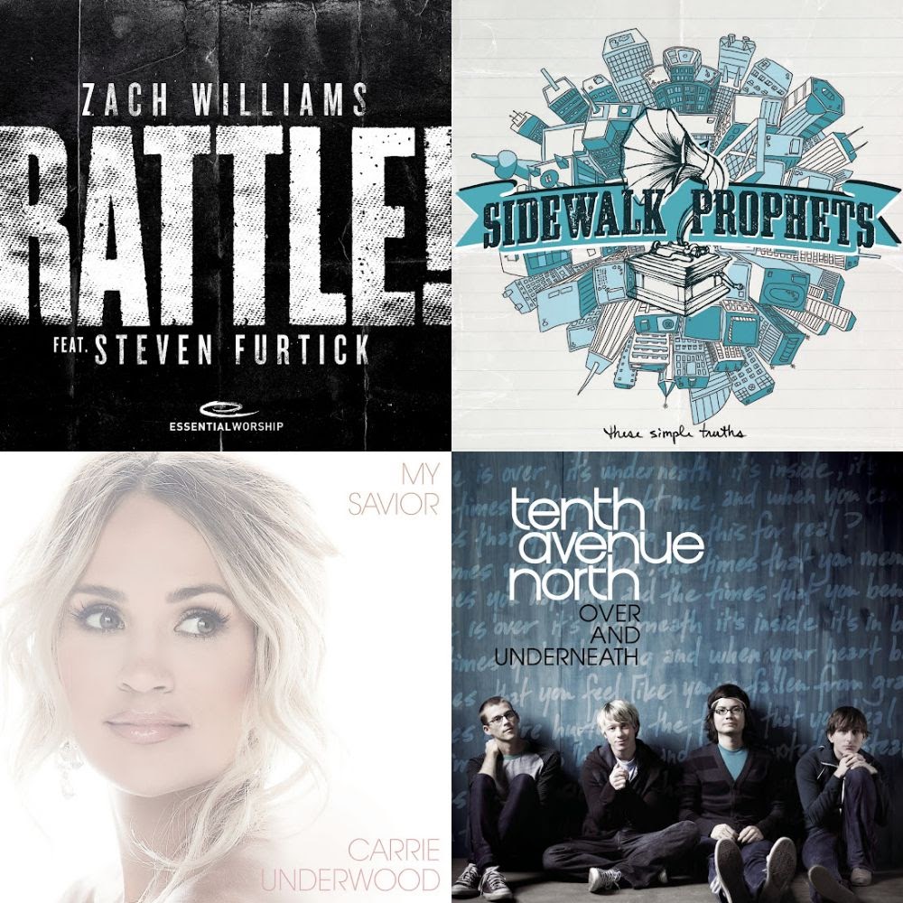 Easter рџђј Playlist