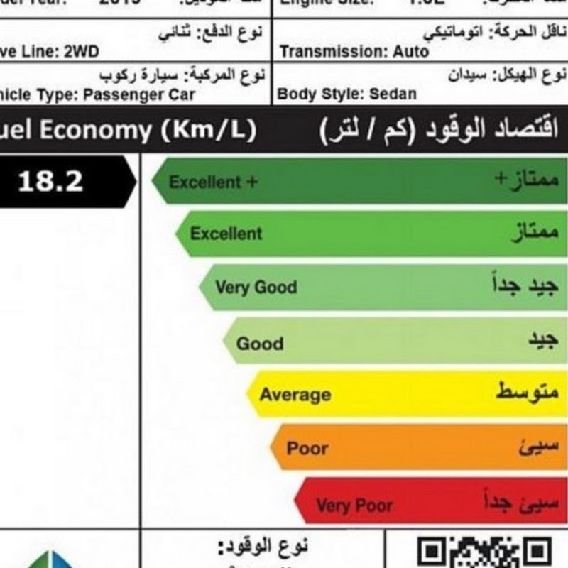 افضل سيارات في استهلاك الوقود و البنزين