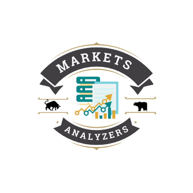 Markets Analyzers