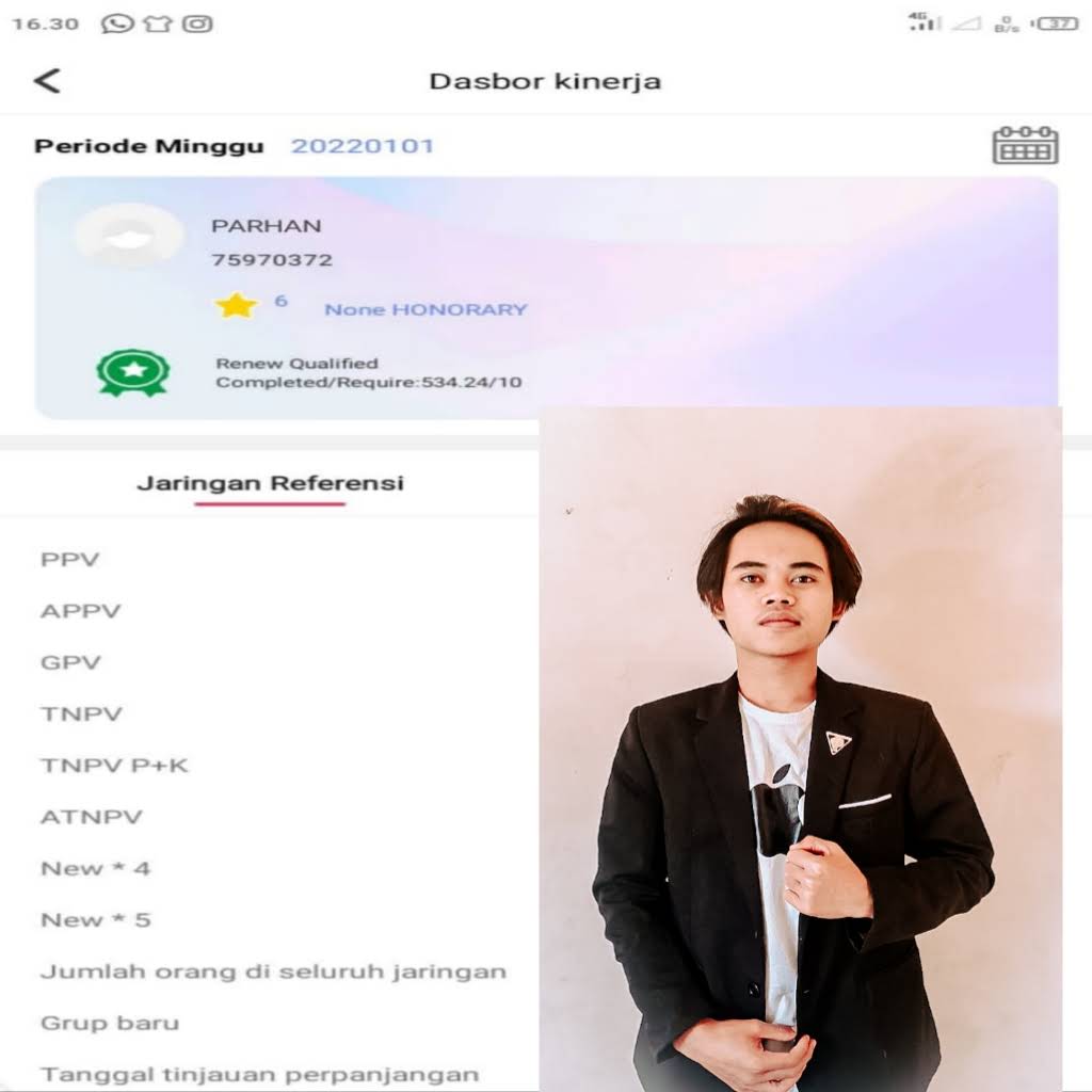 Post from Parhan Aditya93