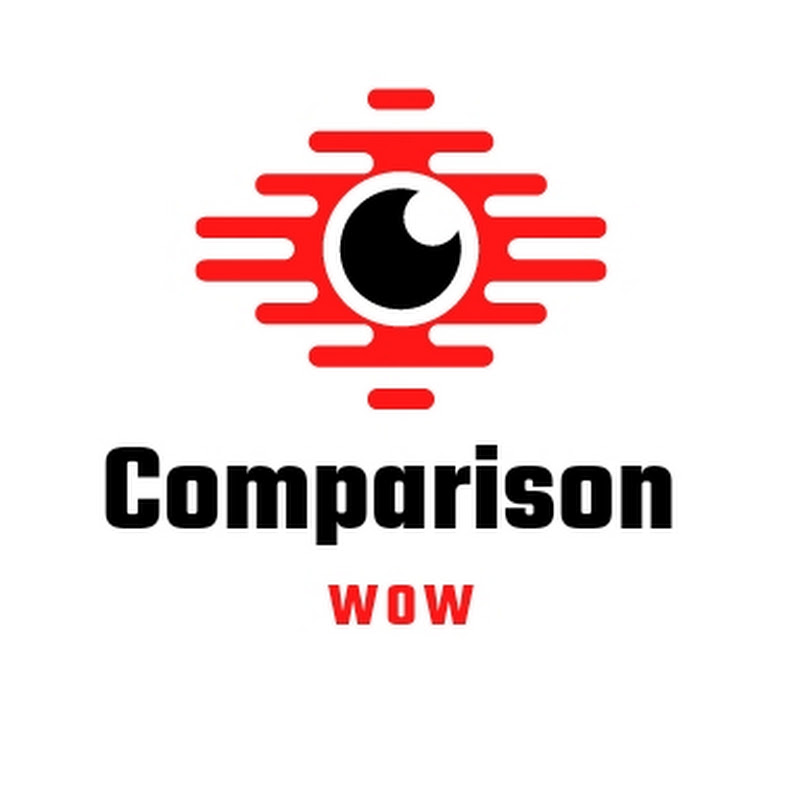 Comparison WOA