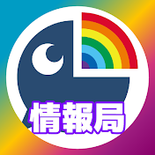 にじさんじ情報局【ゆっくり解説】