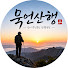Channel Image