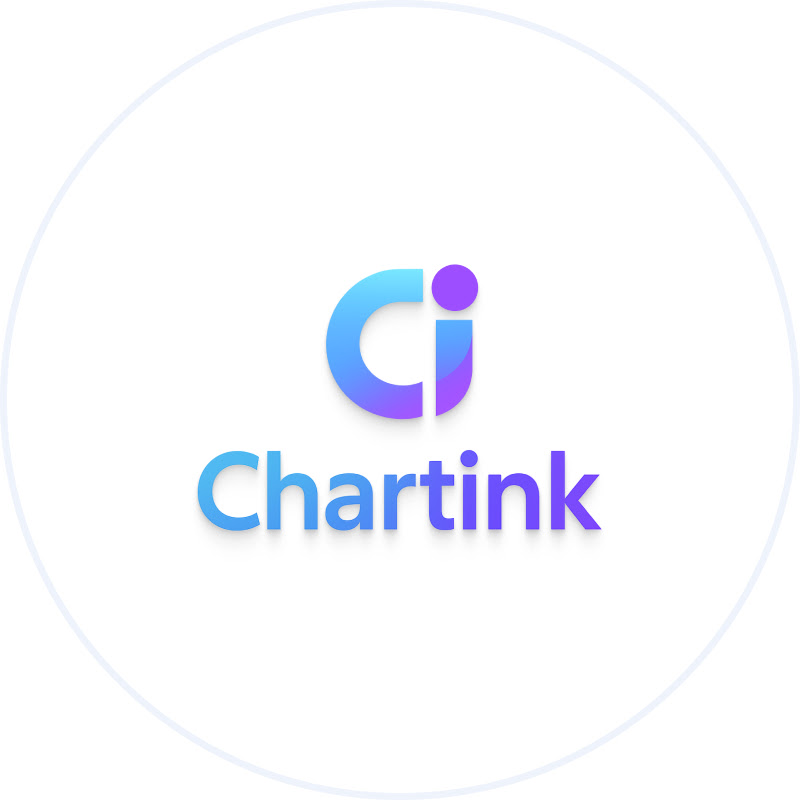 Chartink