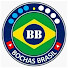 Channel Image