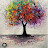 @bhumi_creates09