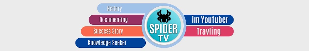 Spider Bull رمز قناة اليوتيوب