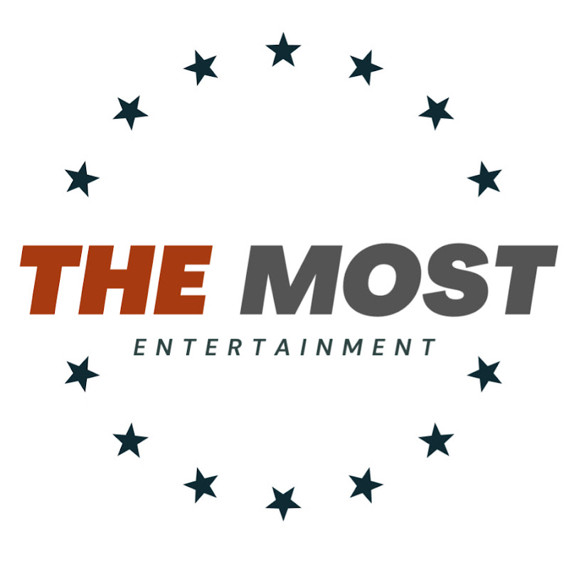 The Most