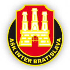 KK Inter Bratislava