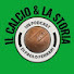 Channel Image