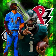 SportProductionz