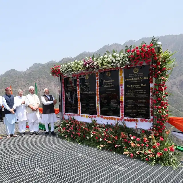 Digital India Initiative