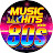 80s Music Hits