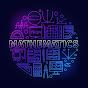 Danish For Maths logo