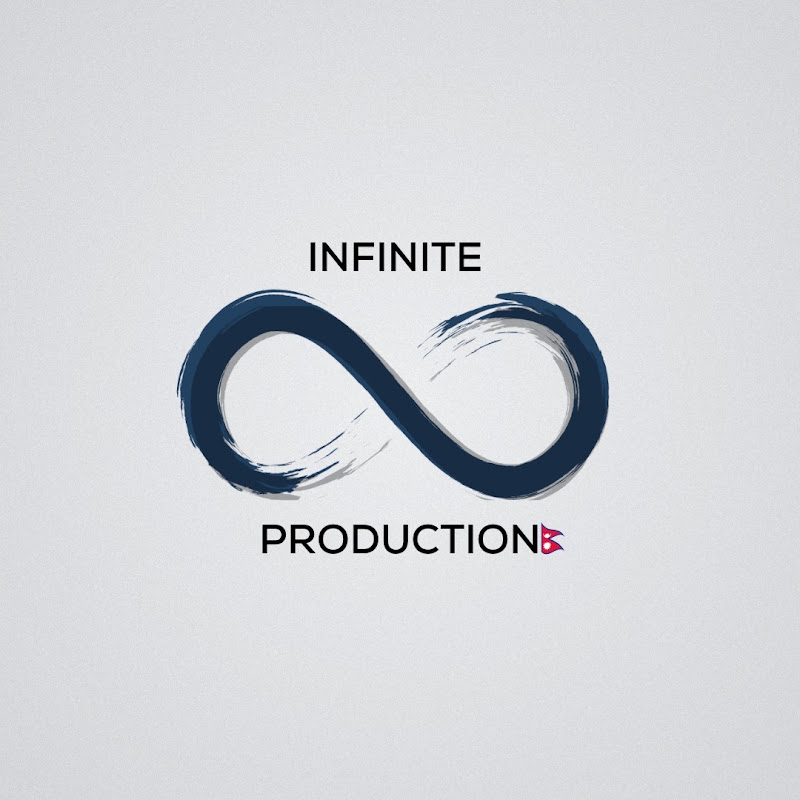 Infinite Production