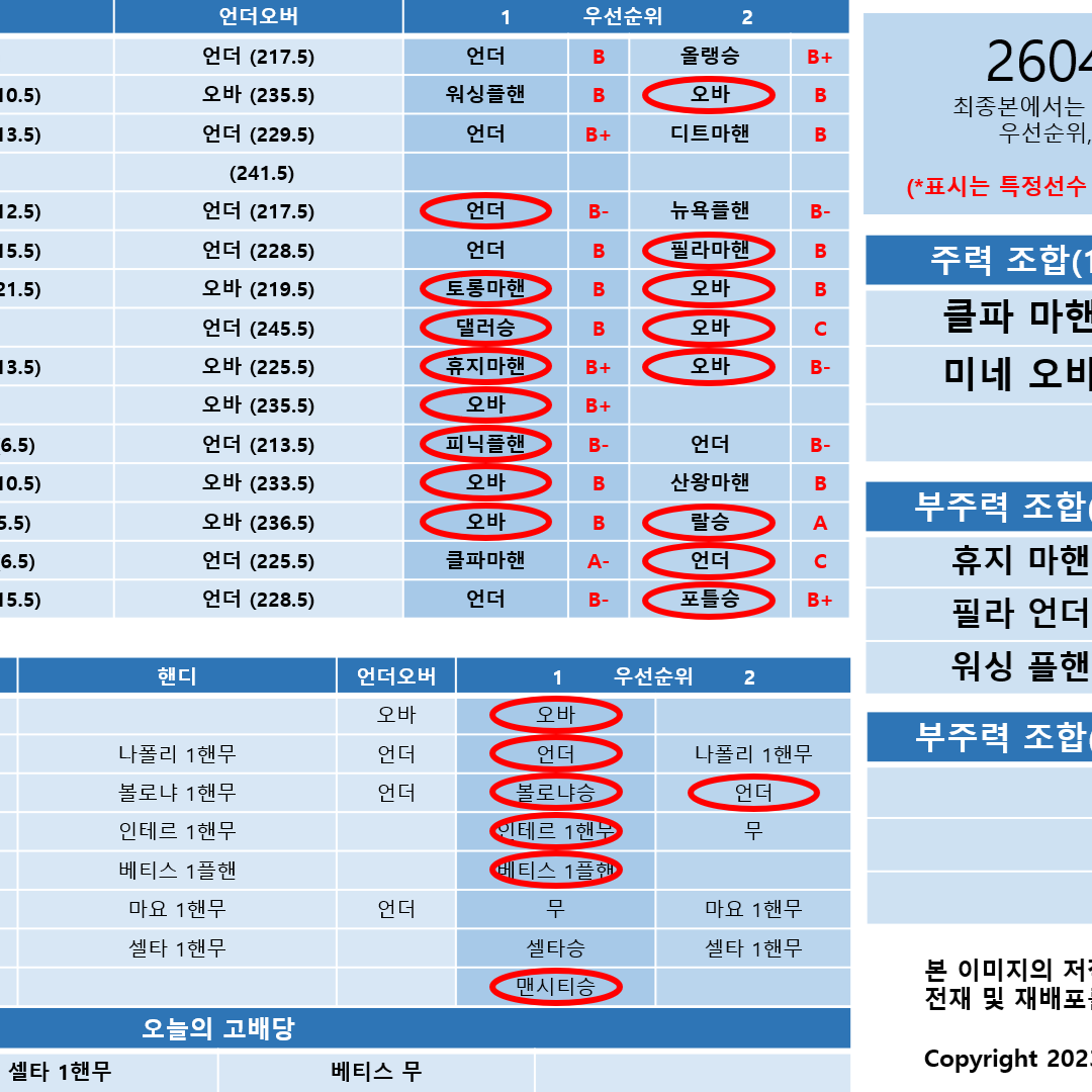 Post from 679스포츠