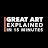 Great Art Explained