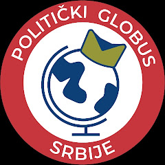 Politicki Globus Srbije Avatar