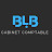 Yanis Blb
