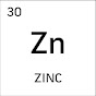 ZinxNet logo