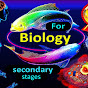 Dr. Nada Mohamed - Biology logo