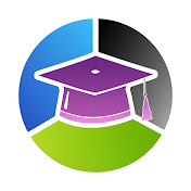 BSLBeats - Lerne Spanisch mit Musik