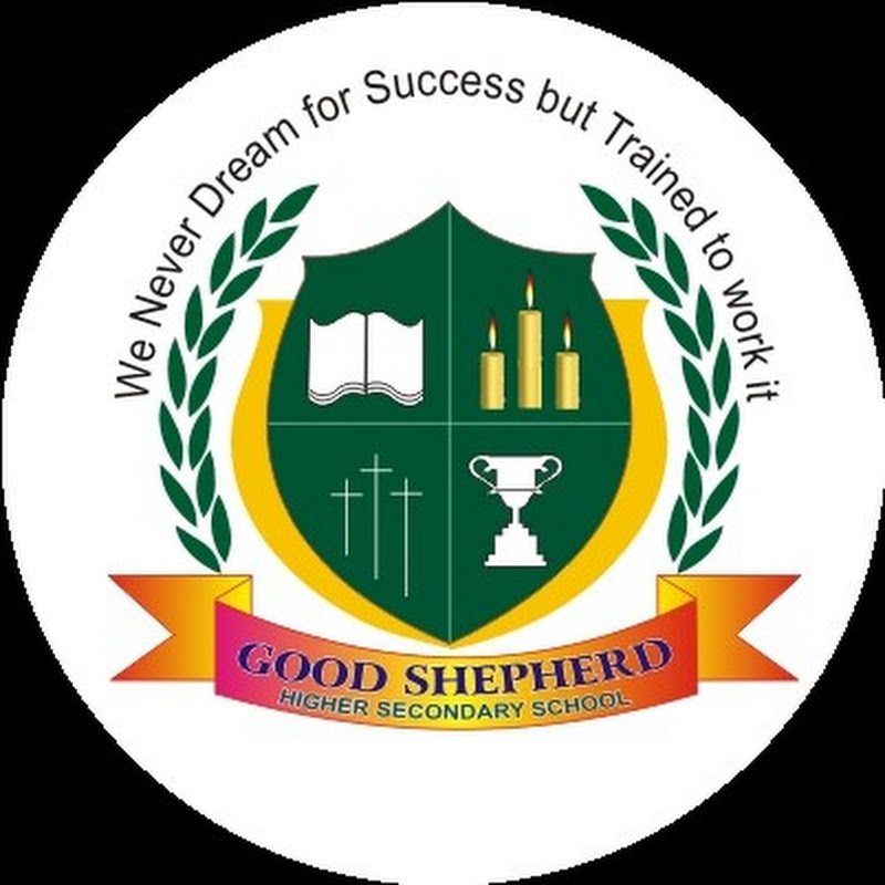 GSMS Surat & GVIS Orma 