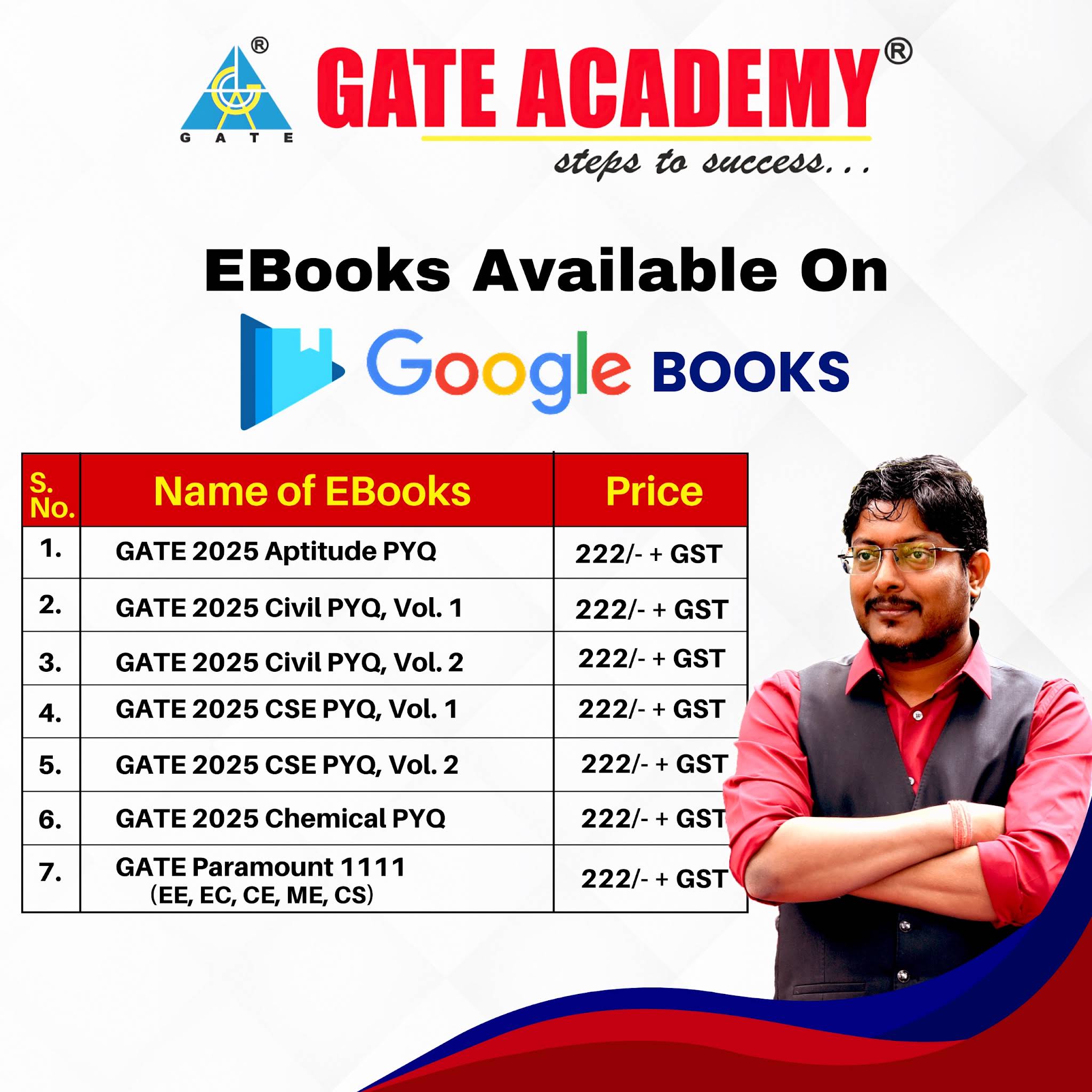 Post from Engineers ki Pathshala by Umesh Dhande