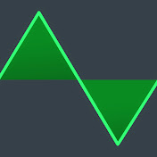 The Sound Design Channel