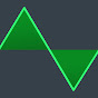 The Sound Design Channel logo