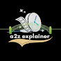 a2z explainer  Image Thumbnail
