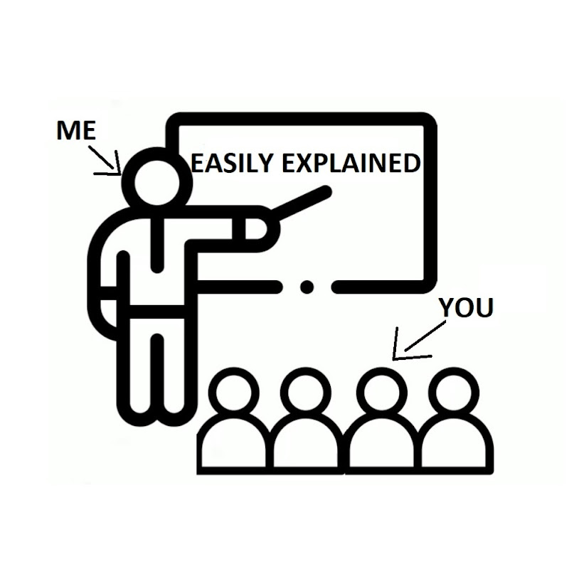 Easily Explained Logo