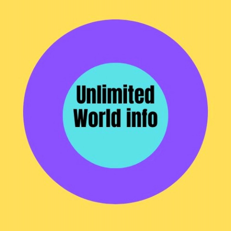 Unlimited World Info