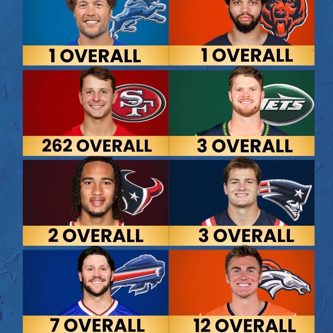 Post from NFL After Hours