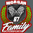 Family Motorsports