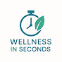 Wellness in Seconds logo