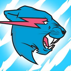Yadavbeast