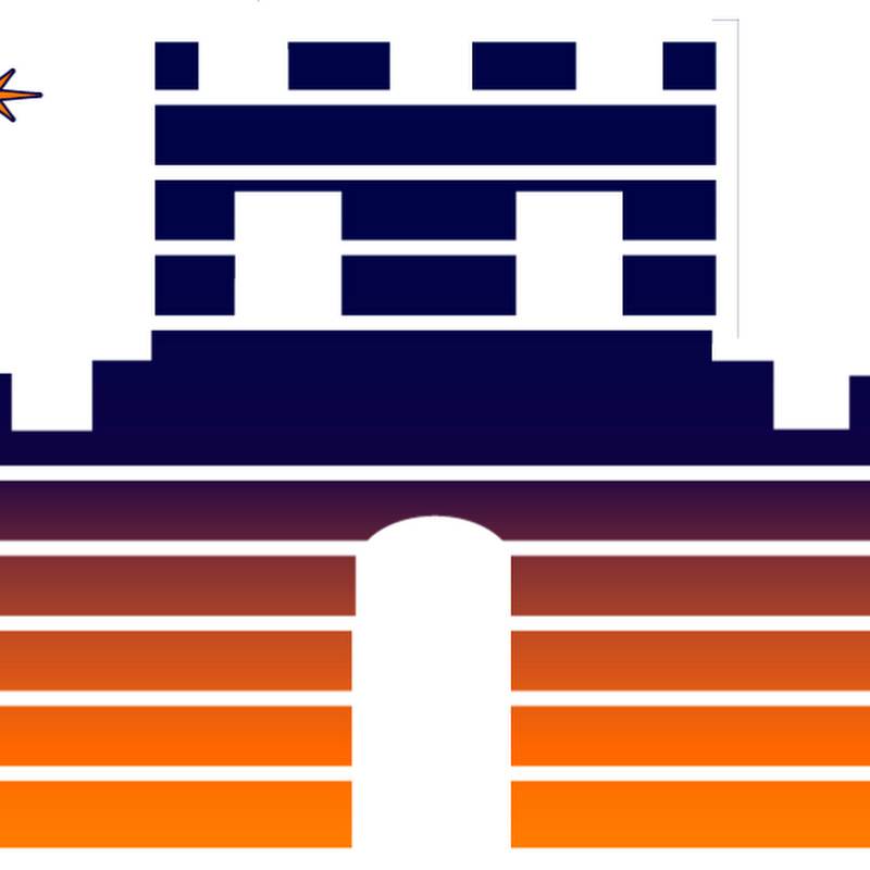Minicastle Org