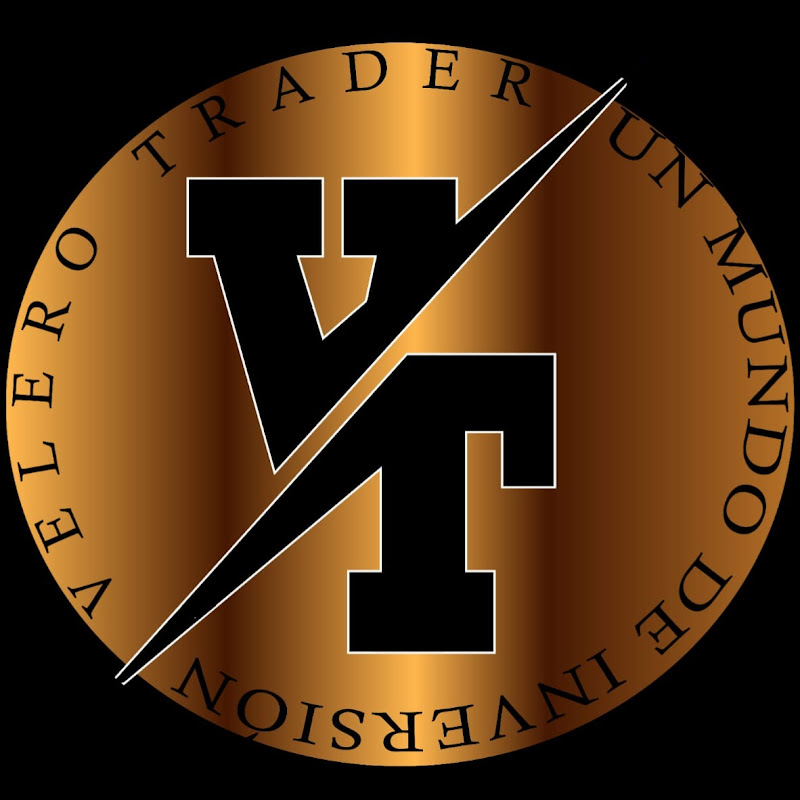 velero-trader