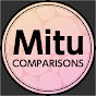 Mitu Comparisons