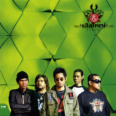 Attaporn Teemakorn - Topic