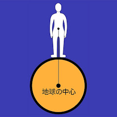 構造トレ（構造的に正しい姿勢、構造的に正しい身体の使い方トレーニング）アイコン画像