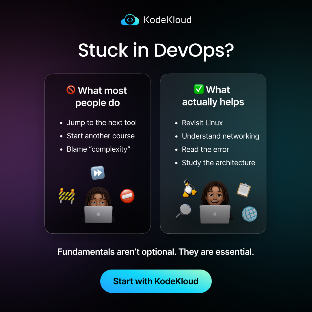 Post from KodeKloud