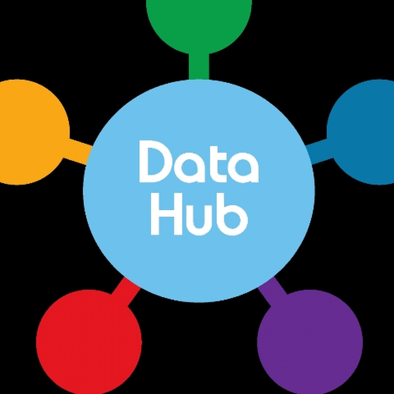 Data Hub